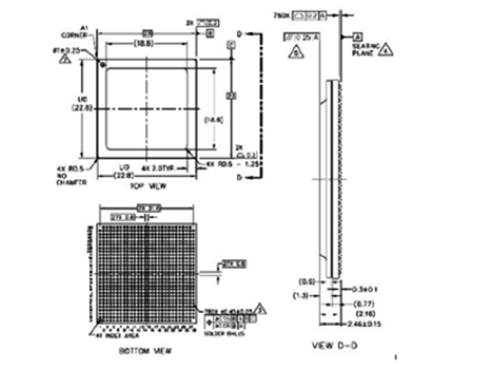 Wearable Technology and the Future of Electronic Developments